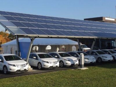 Run your EV at zero fuel cost with a Solar Rooftop System – The Future of Green Mobility